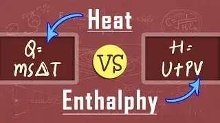 What is the Difference Between Heat and Enthalpy | Thermodynamics | Physics