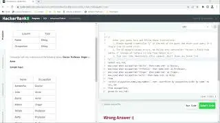 Hackerank SQL Series - Advanced SQL SELECT queries solved