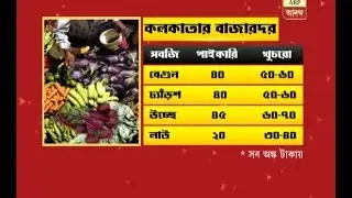 High price in veggie, fish market creating problem for middle-class