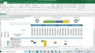 RACI Matrix Template Rxcel Free Download | Project Management
