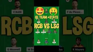 rcb vs lsg dream11 prediction, rcb vs lsg dream11 team ,rcb vs lsg dream11 team prediction #rcbvslsg