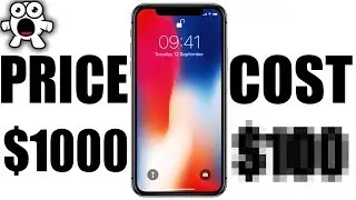 Overpriced Products That Are Really Cheap To Make