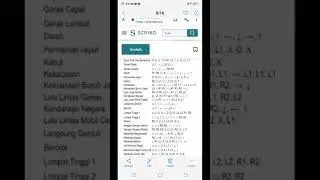 Password (cheat) GTA San Adreas ps2 dengan simbol LENGKAP
