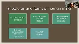 Two kinds of Morality - A critical approach to Li Zehou's ethical and political theory