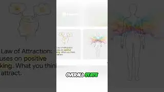 Law of Vibration  The REAL Secret to Attraction