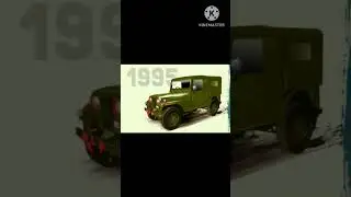 Evolution of THAR [1900-2015]✨#shorts #viral