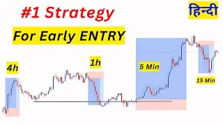 #1 Multi Timeframe Strategy For Early Entry 1h, 15m,& 5m.