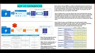 ADF vs. Databricks: An ETL Orchestration Comparison