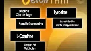 EVOLV HEALTH: Evolv Thin by Evolv Health