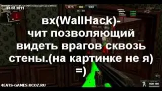 Point Blank. Туториал.