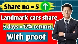 landmark cars share latest news/ landmark cars share/ landmark cars share news/ share analysis /