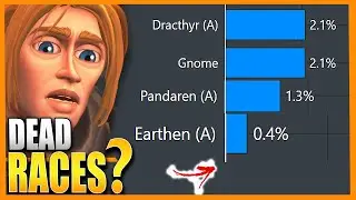 Why Is NO ONE Playing These RACES?! Data Is SHOCKING