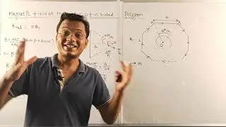Magnetic field at the centre of n sided Regular polygon
