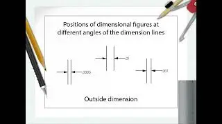 Outside and Inside Dimensions