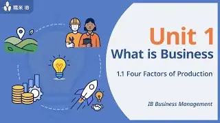 Unit 1 What is Business: 1.1 Four Factors of Production｜IB Business Management