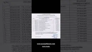 IDOL University of Mumbai offline Internal Exam Timetable March 2023 #mcom #ma #tybcom #tyba #idol