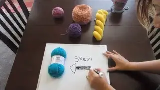 Types of Yarn Packaging