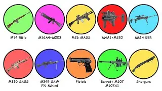 All Types of Guns the U.S. Sent to Ukraine