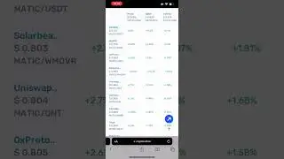P2P СВЯЗКИ БЕЗ КАРТ ДЛЯ НОВИЧКА НА КАЖДЫЙ ДЕНЬ БЕЗ Т+1 #shorts