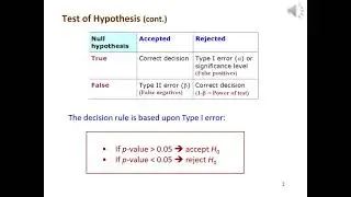 2  DEPR RC Statistical inference 2 FHD