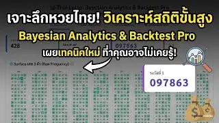 เล่นลอตเตอรี่ยังไงให้ได้กำไร? เจาะลึกสูตร Money Management และ AI ทำนายเลขแบบนักลงทุน