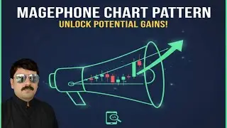 Megaphone chart pattern
