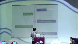 IDCEE 2012: RealPad Pitch at the Main Stage