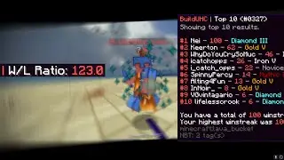 King of BUHC | AyorMC Montage