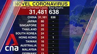 Rise in number of coronavirus cases globally