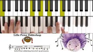 Klaver for begyndere – Lille Peter Edderkop