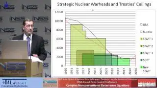 Russian Perspectives on Complex Deterrence