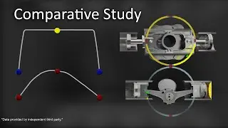 Comparing CVmotion Technology to the crankshaft