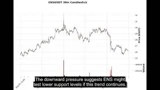 ENS (ENSUSDT) Technical Analysis - Price Prediction & Market Update August 16, 2025