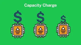 Wattifi - What is the Capacity Charge?