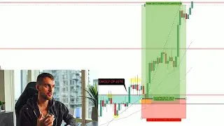 Live Day Trading Making $2,452 (I WOKE UP AND BANGED GOLD)