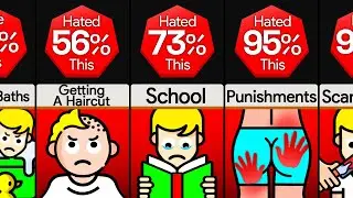 Probability Comparison: Things We Hated As A Kid