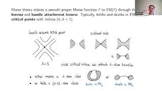 Anna Song(06/28): Generalized Morse Theory of Distance Functions to Surfaces for Persistent Homology