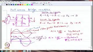 Single-phase Controlled Rectifiers