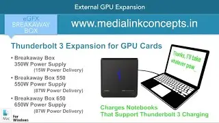 Sonnet eGFX Breakaway Box Sonnet product in india - medialinkconcepts