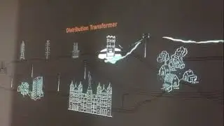 Interactive Wall