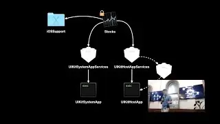 Mac OS Mojave Marzipan's Internals - Vlas Voloshin
