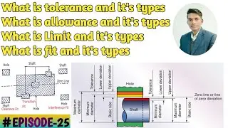 Limit , Fits , and Tolerance | Limit, Fit, Allowance & Tolerance difference explained with example