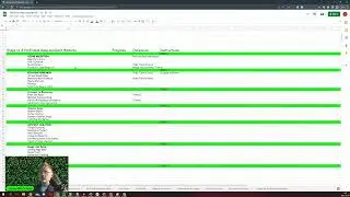 How to Choose rank and rent Niches