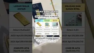 TERNYATA EMAS LEBIH CUAN DARI DEPOSITO DAN OBLIGASI? JANGAN SAMPAI SALAH PILIH YA! #emas #investasi