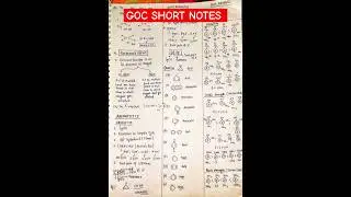 ORGANIC CHEMISTRY SHORT NOTES || GOC SHORT NOTES || #organicchemistry #shortnotes #neet #mbbs #goc