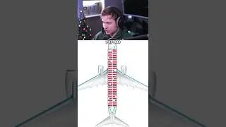 What&rsquo;s the Safest Seat on a Plane?