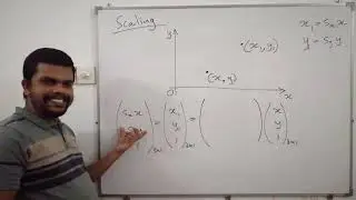 Two-Dimensional Geometric Transformations