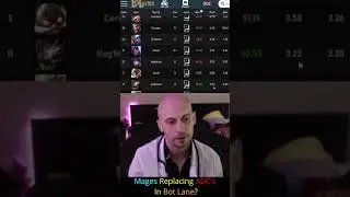 August - Mages Replacing ADC's In Bot Lane?