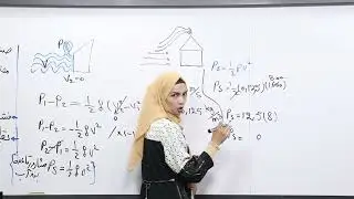 57 صنف یازدهم مضمون فزیک فشار در قاعده بند آب تطبیقات قانون برنولی