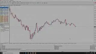 ESTRAT&Eacute;GIA IQ OPTION: BOSS TRADER GR&Aacute;TIS - ROB&Ocirc; INDICADOR METATRADER